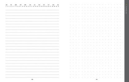 50 States 5000 Ideas Journal